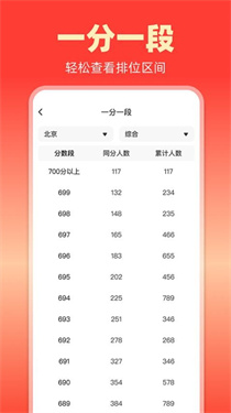 志愿填报大师