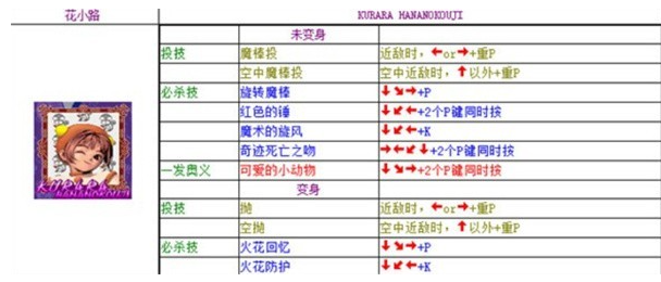 豪血寺一族电脑版