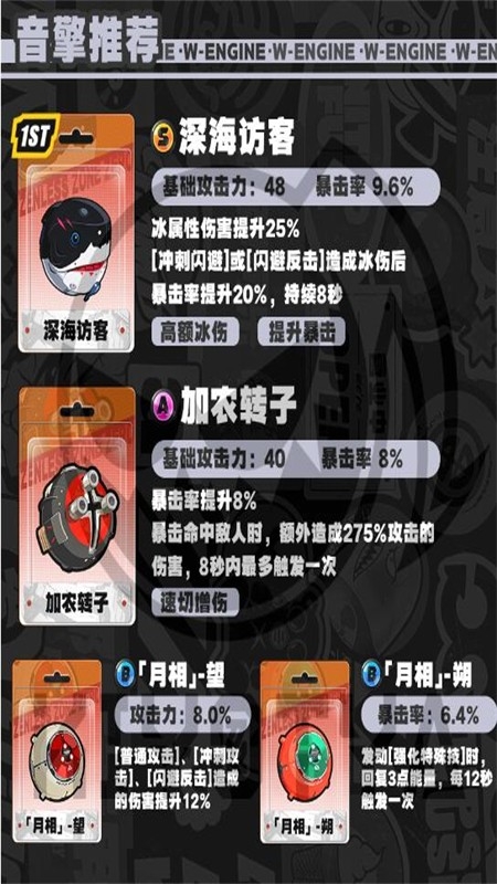 绝区零手游官方最新版2024