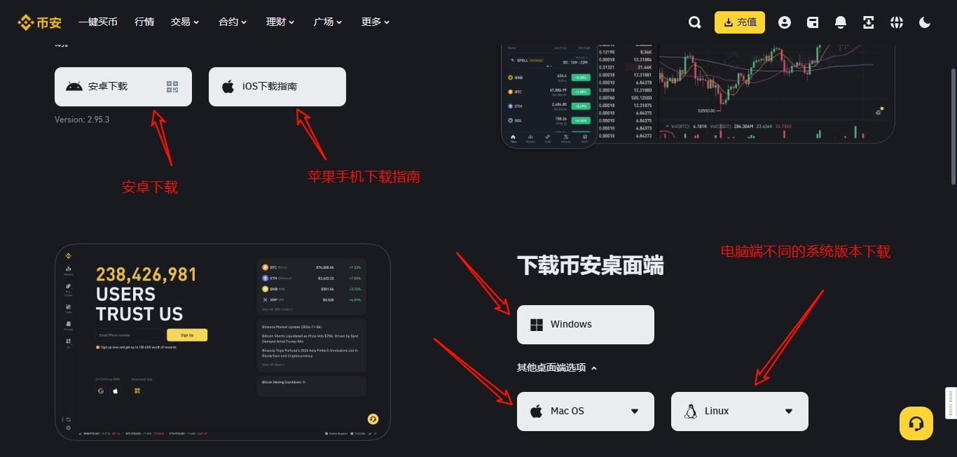 如何使用手机购买比特币?比特币保姆级入门购买攻略
