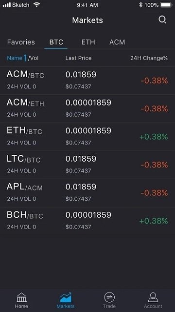 cgpay钱包官网版 1